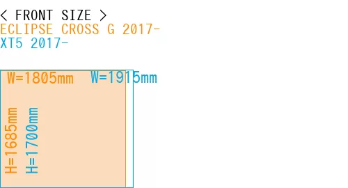 #ECLIPSE CROSS G 2017- + XT5 2017-